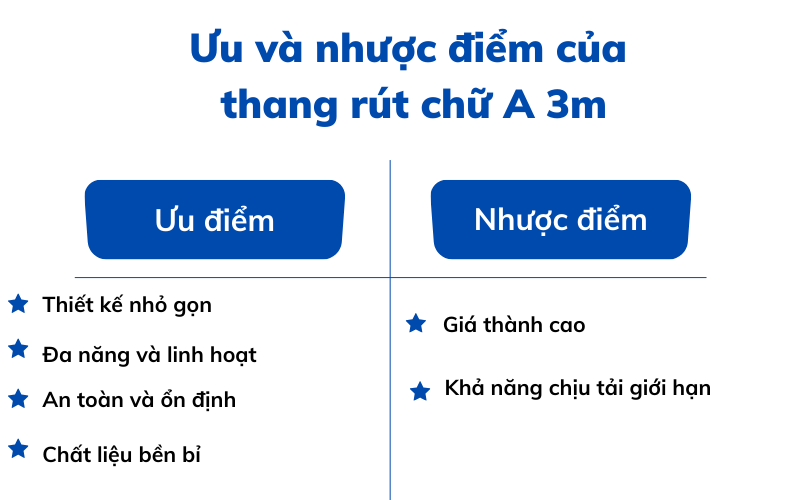 thang rút chữ A 3m